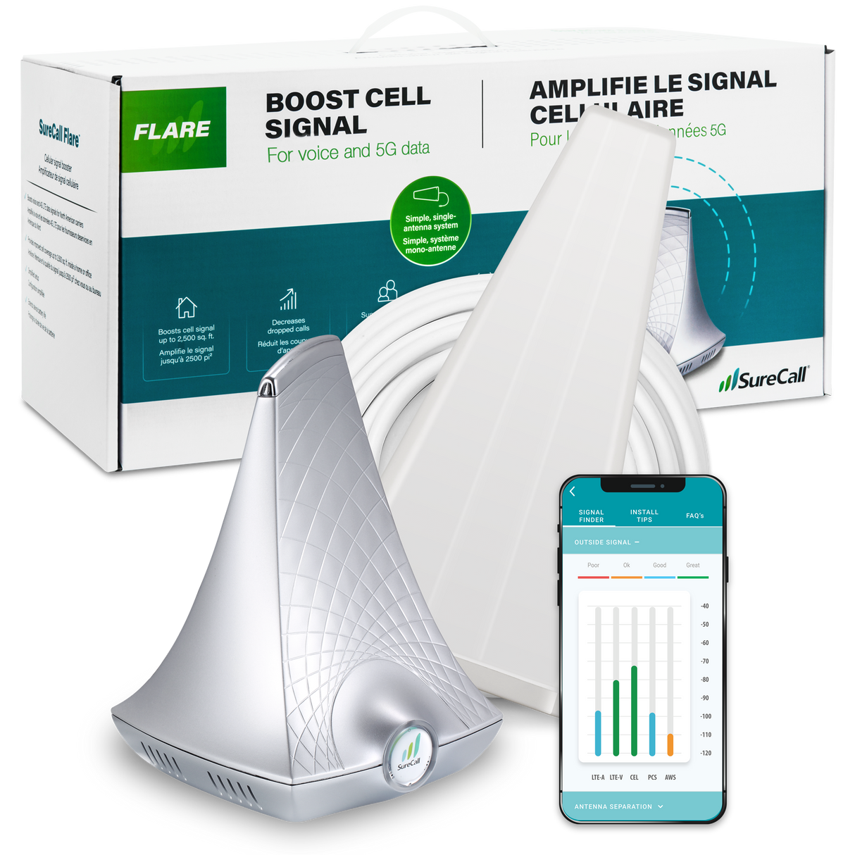 SureCall Flare 3.0 Signal Booster Kit with Yagi Outside Antenna