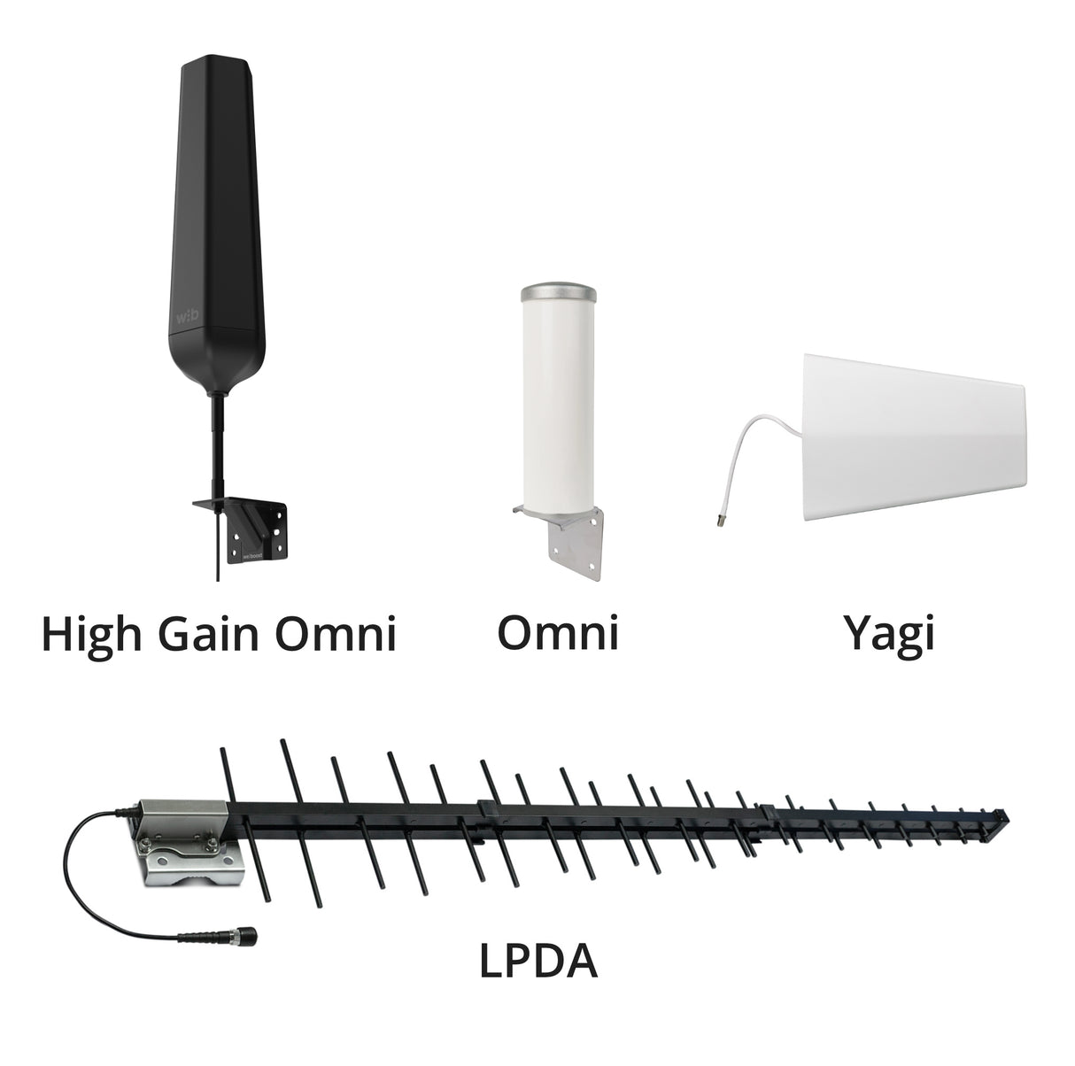 weBoost Office 200 75 Ohm Cell Signal Booster | 471047