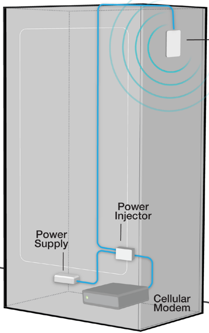SureCall Verizon LTE Antenna