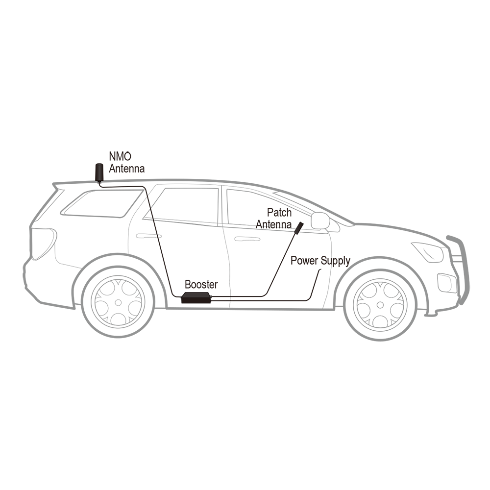 SureCall Fusion2Go 3.0 NMO Fleet Signal Booster Kit - Installation Diagram