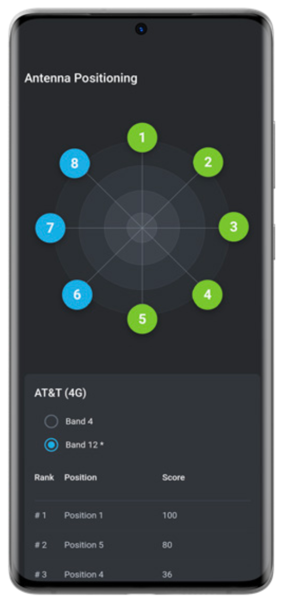 CEL-FI Compass XR Scanning Receiver Installation & Testing Tool