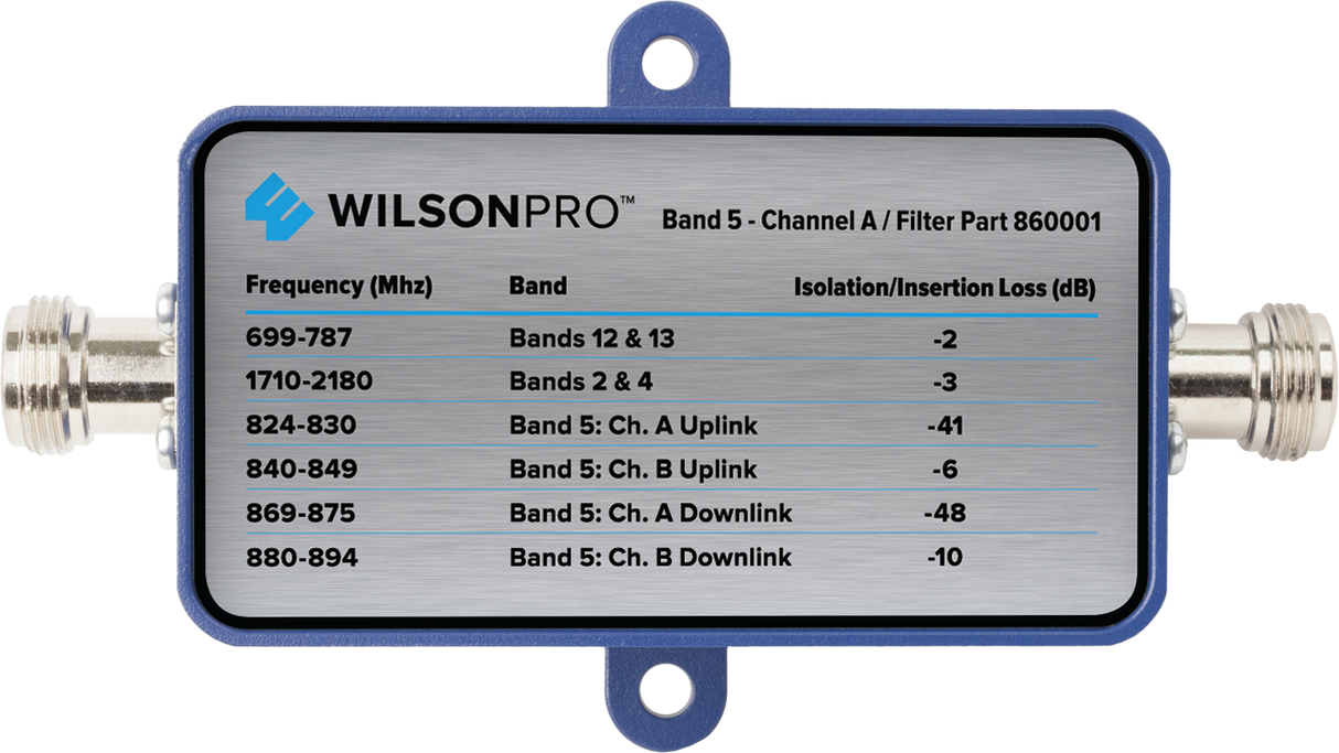 Channelized Filter: Band 5 Channel A Filter (F Connector) | 860001
