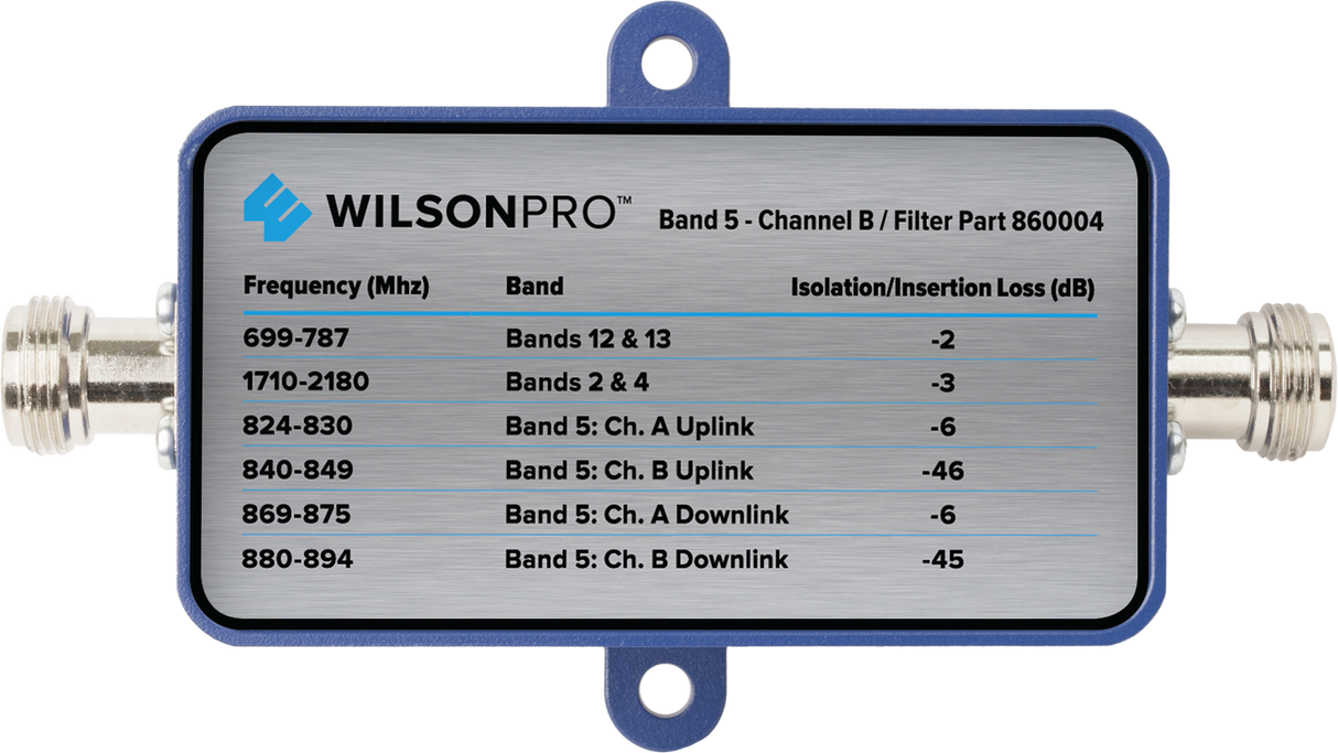 Channelized Filter: Band 5 Channel B Filter (N Connector) | 860004