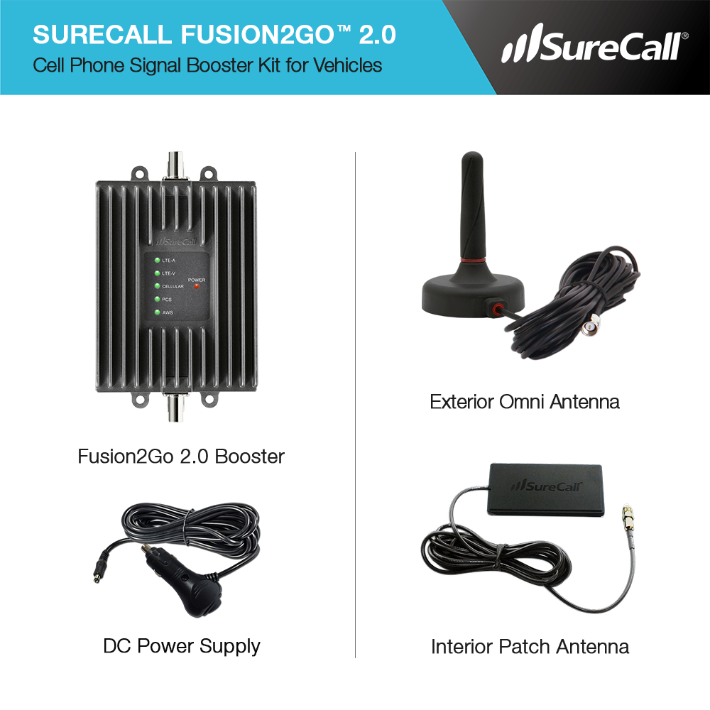 SureCall Fusion2Go 2.0 4G Extreme Mobile Signal Booster Kit - Kit Contents