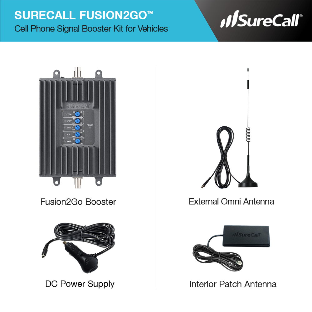 SureCall Fusion2Go 4G Extreme Mobile Signal Booster Kit - Parts List