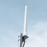 Wilson Omni Directional High Gain Antenna | 310001