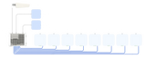 SOLiD BARS system diagram, one head-end serving eight remote units