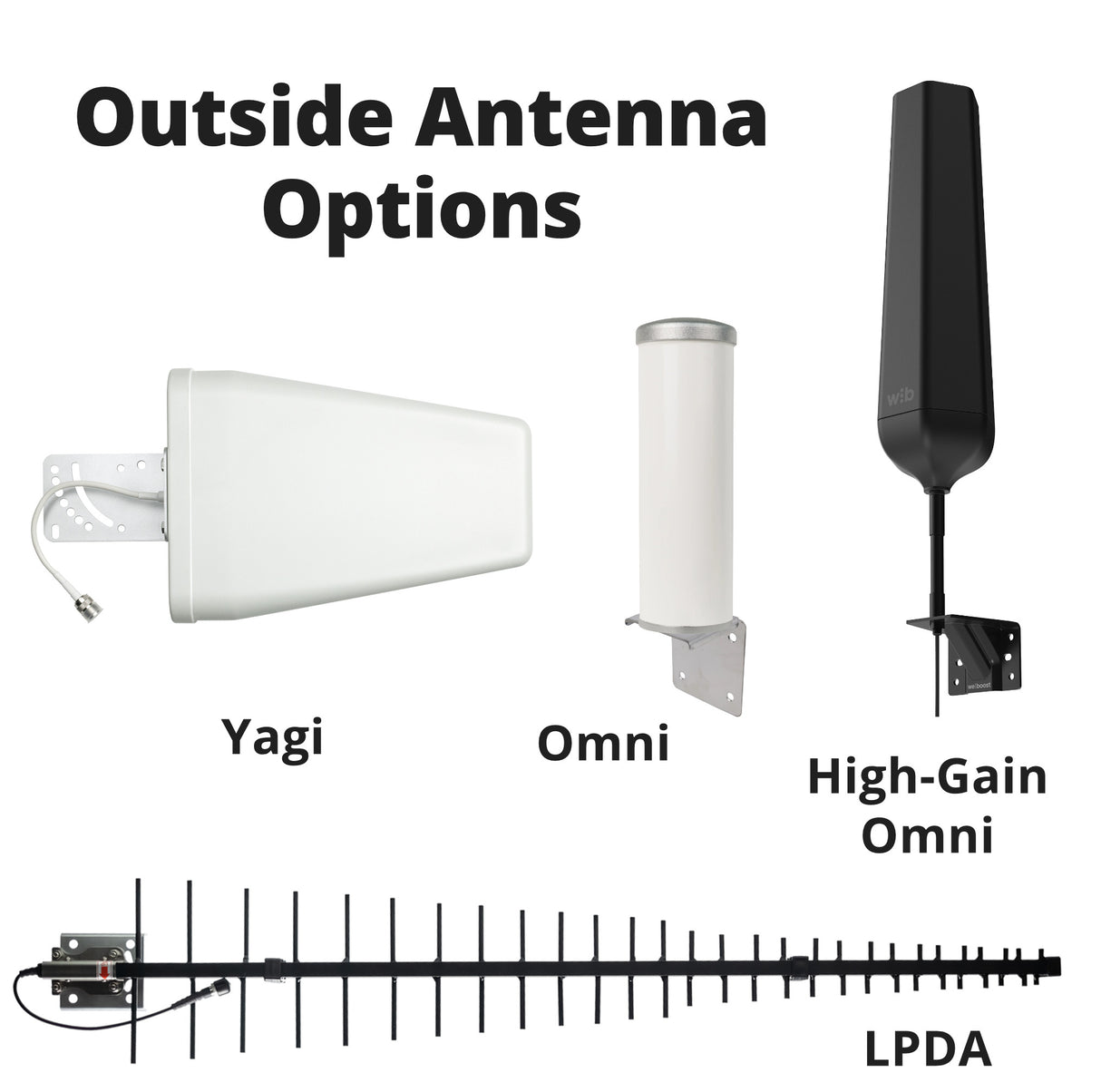 weBoost Office 100 Cell Signal Booster (50 Ohm) 472060