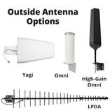 weBoost Office 100 Cell Signal Booster (50 Ohm) 472060