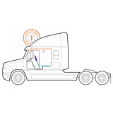 weBoost Drive Sleek OTR Signal Booster 470235