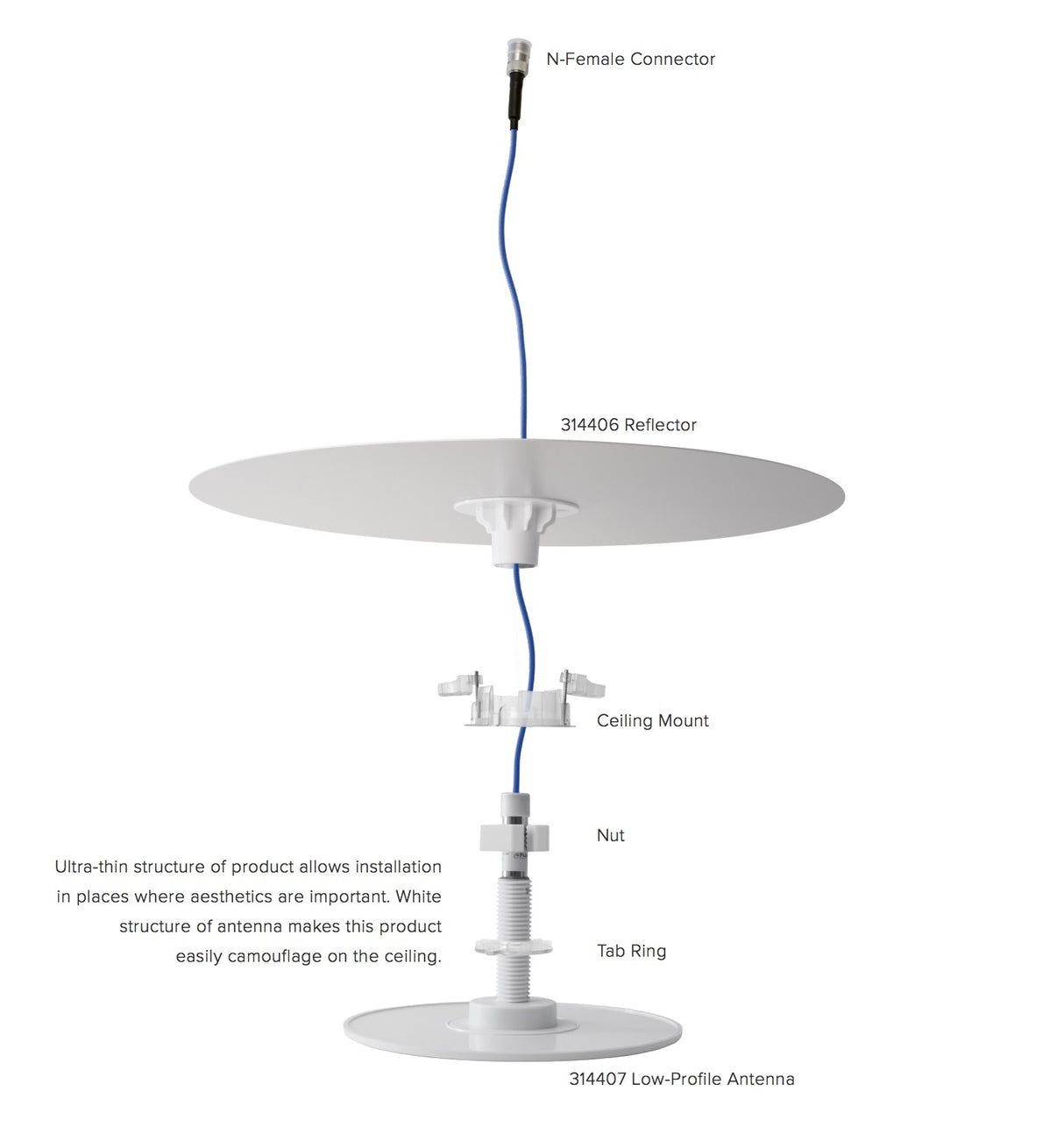 WilsonPro Low-Profile Dome Antenna with Reflector | 314406